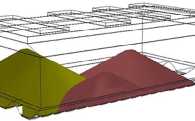 Những Gì Bạn Cần Biết Về Tàu Chở Hàng Rời