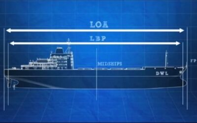 Định nghĩa về các thông số cơ bản của tàu hàng rời